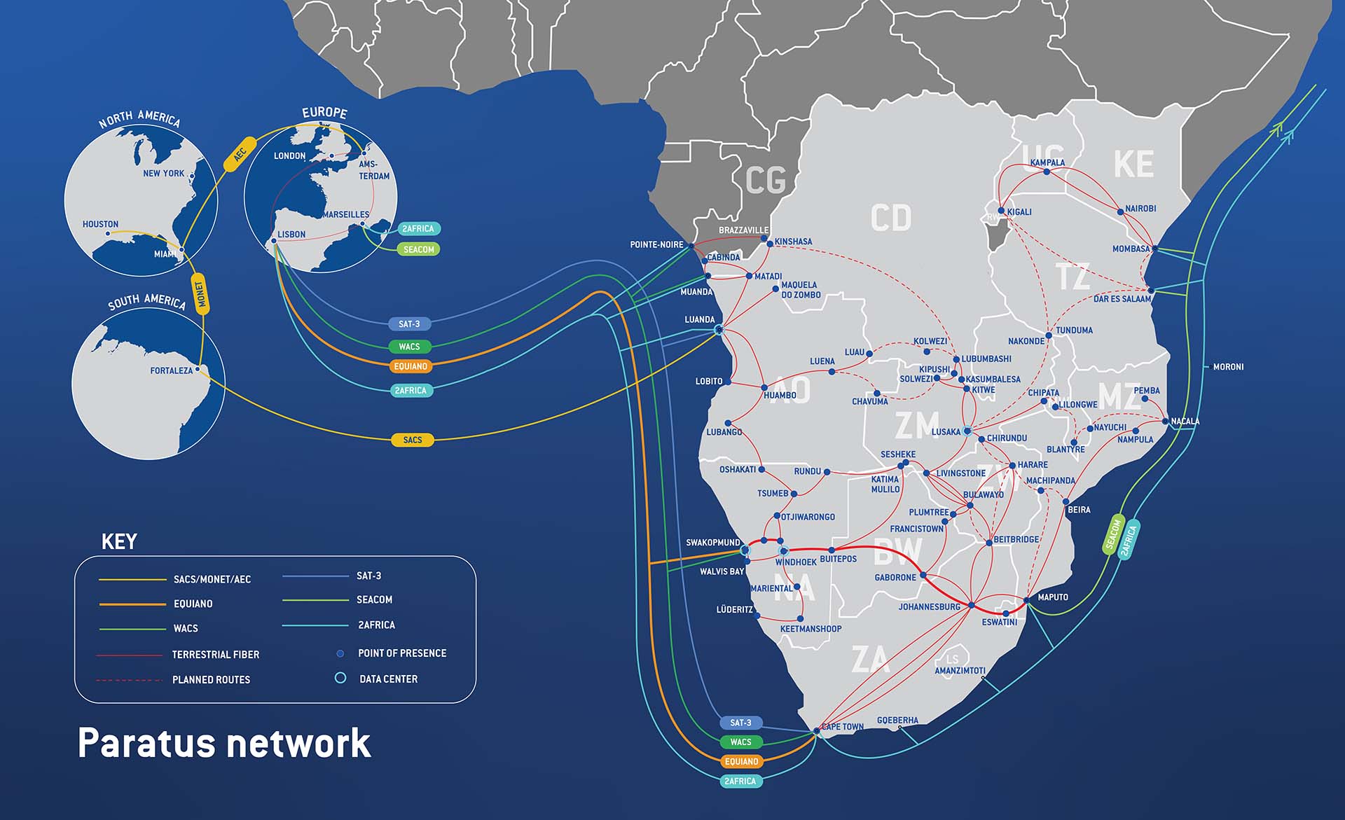 Paratus Africa footprint